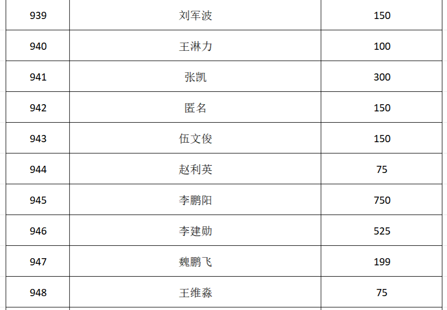 江南官方端网站登录入口