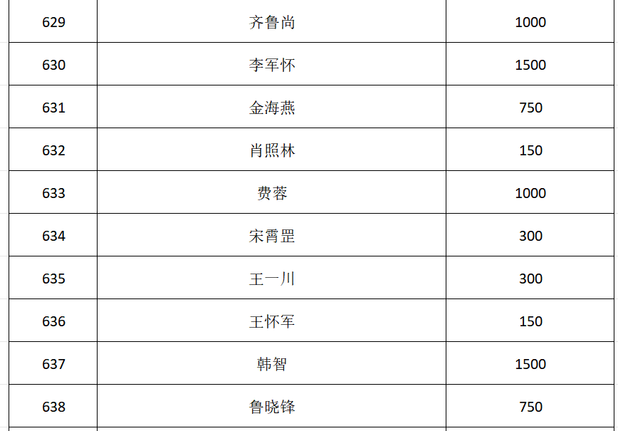 江南官方端网站登录入口官方网站入口说明