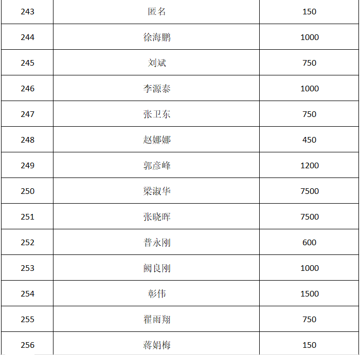 江南官方端网站登录入口
