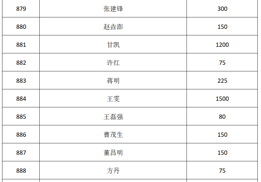 江南官方端网站登录入口