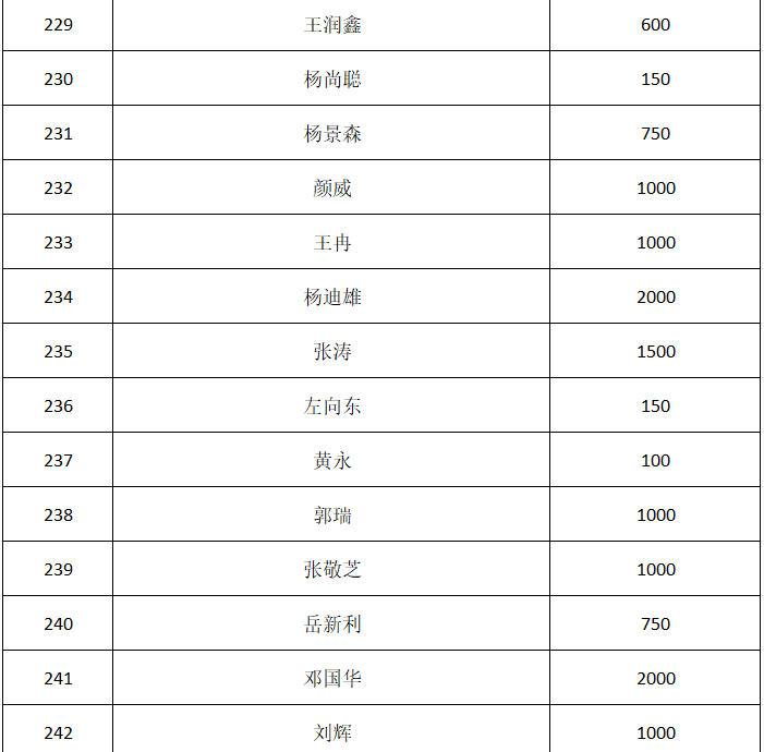 江南官方端网站登录入口官方网站入口说明