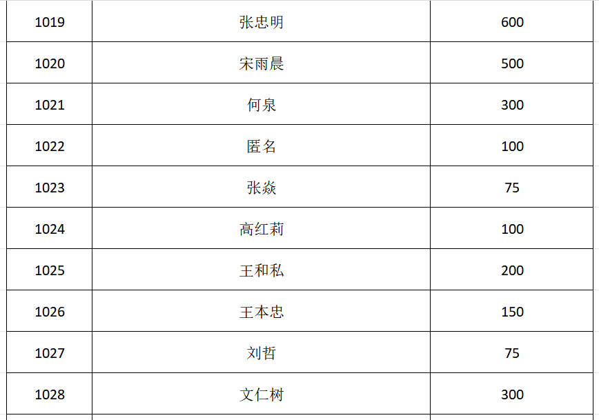 江南官方端网站登录入口官方网站入口说明