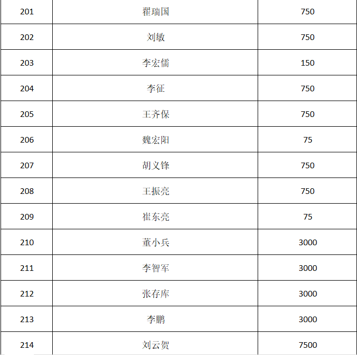 江南官方端网站登录入口
