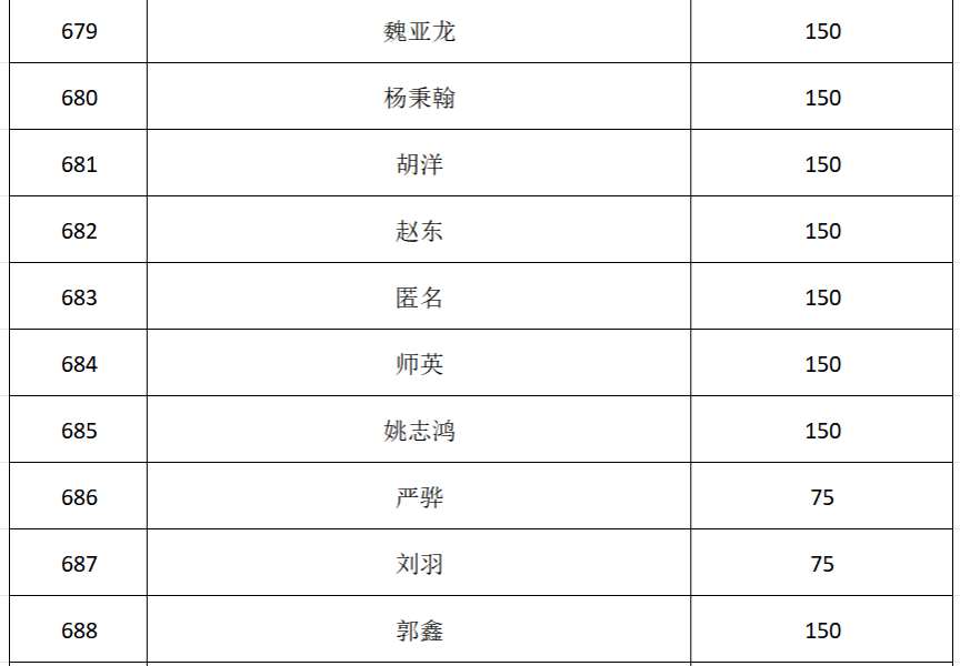 江南官方端网站登录入口官方网站入口说