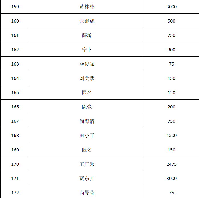 江南官方端网站登录入口