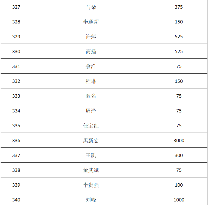 江南官方端网站登录入口