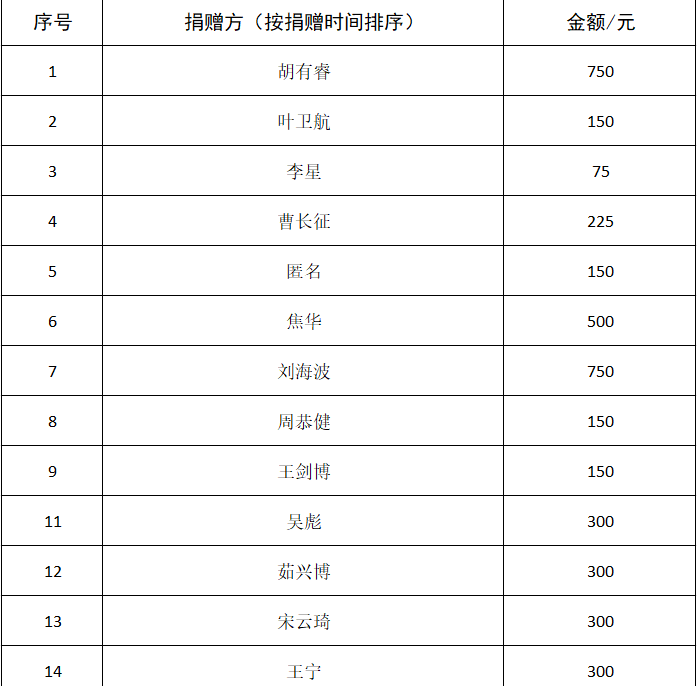 江南官方端网站登录入口
