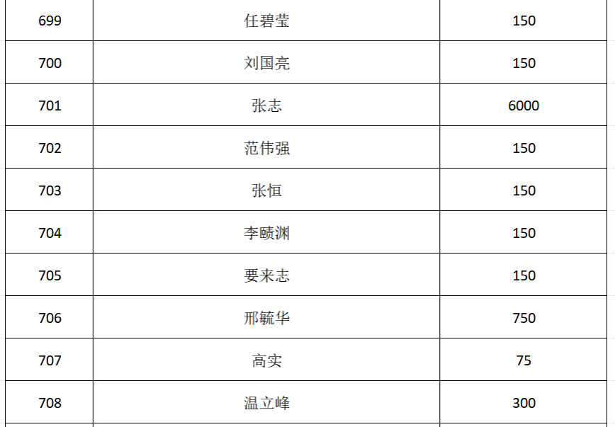 江南官方端网站登录入口