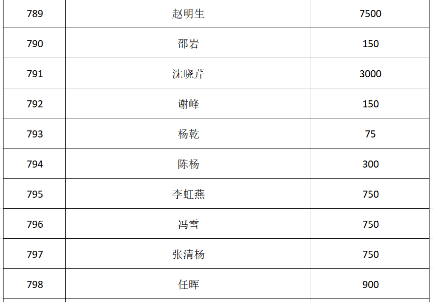 江南官方端网站登录入口