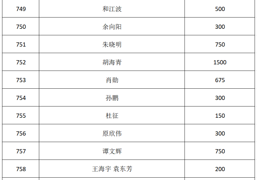 江南官方端网站登录入口官方网站入口说明