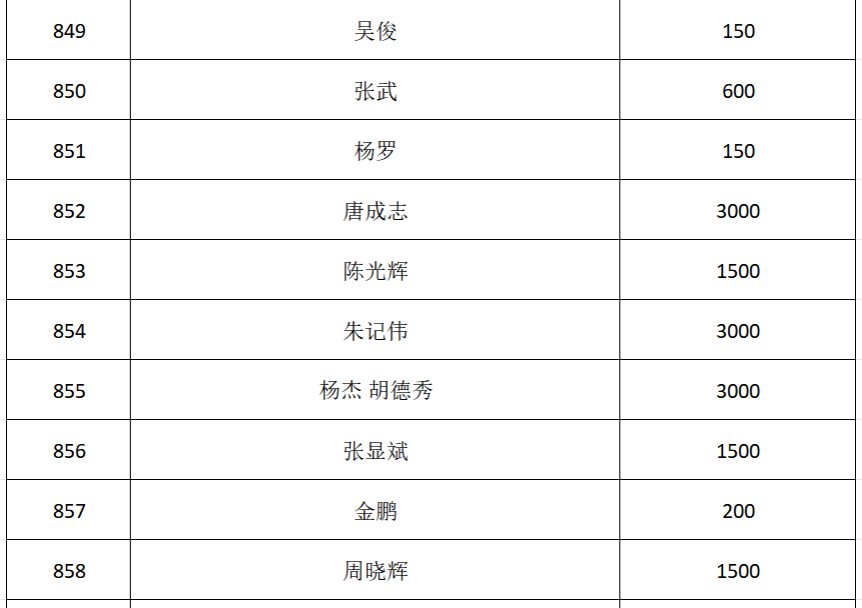 江南官方端网站登录入口
