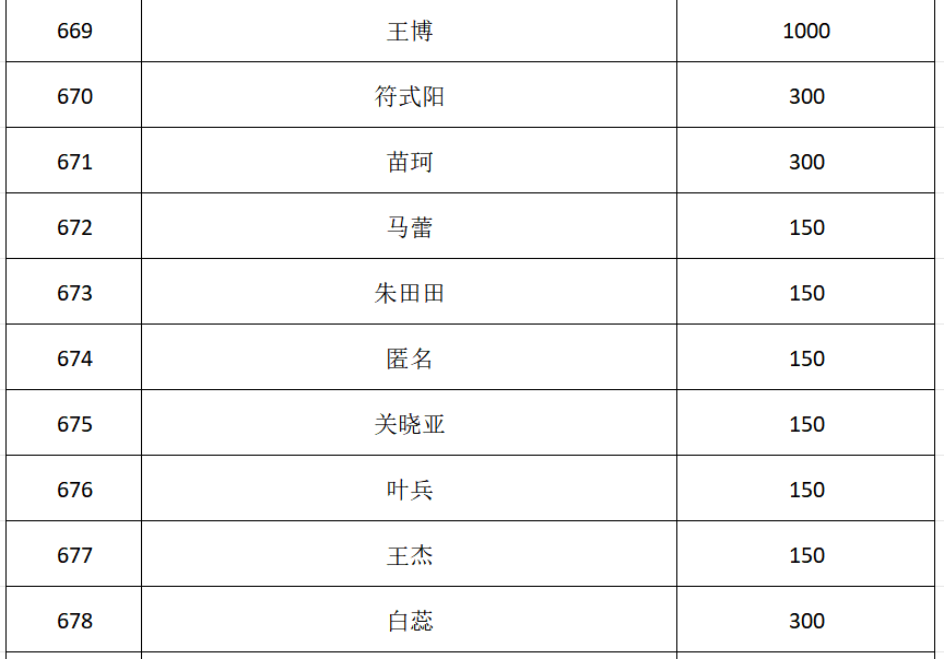江南官方端网站登录入口