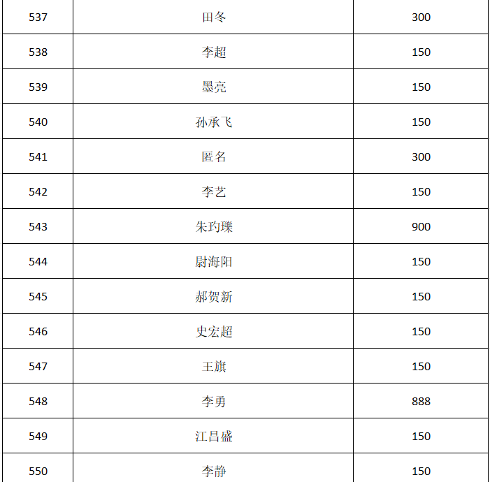 江南官方端网站登录入口