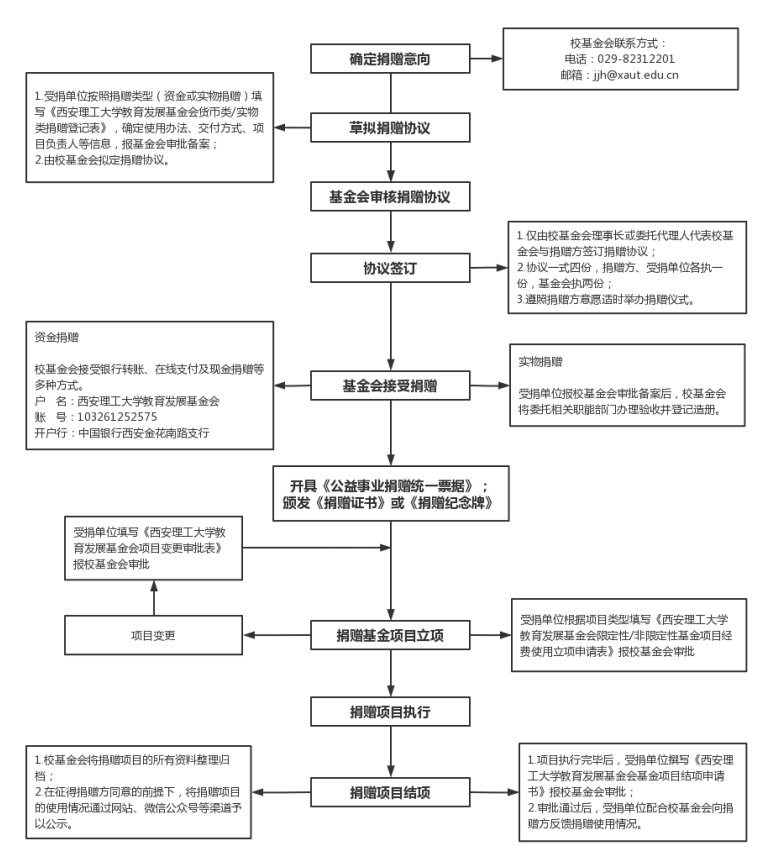 江南官方端网站登录入口
