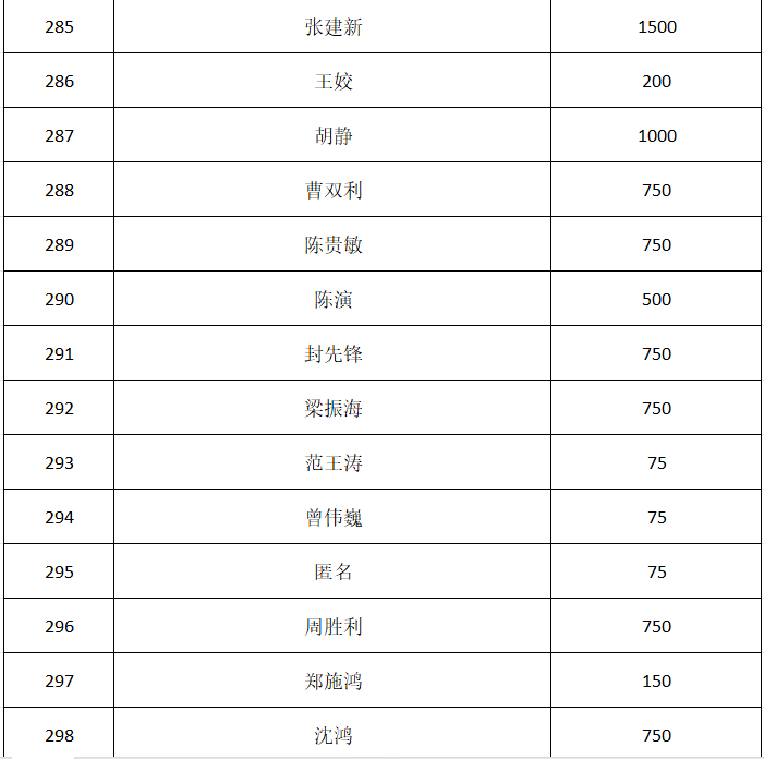 江南官方端网站登录入口
