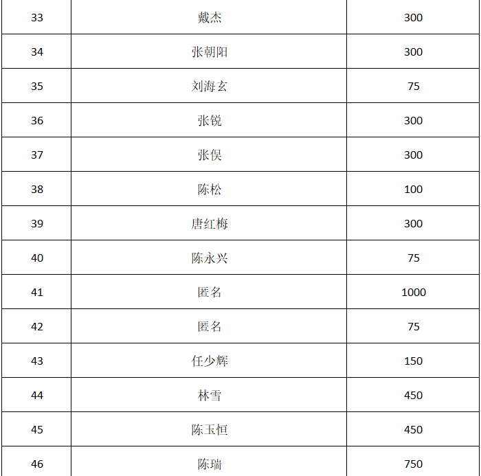 江南官方端网站登录入口