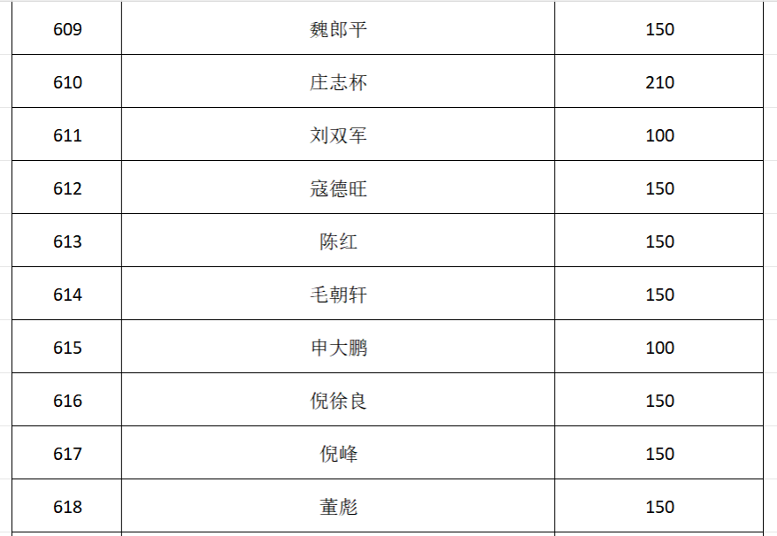 江南官方端网站登录入口