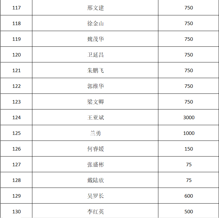江南官方端网站登录入口