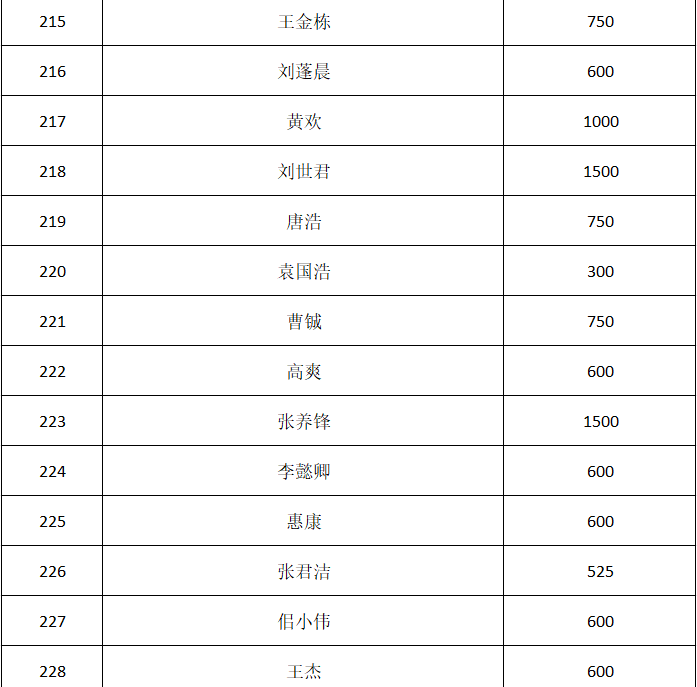江南官方端网站登录入口官方网站入口说