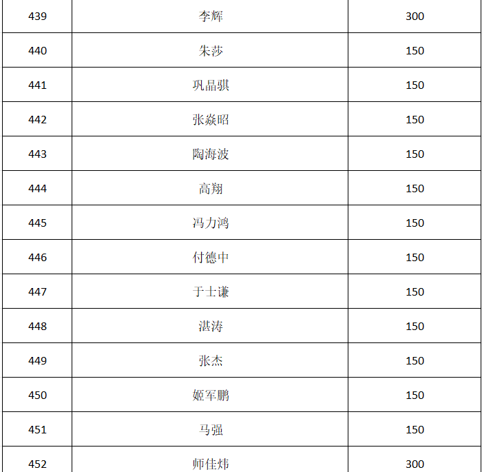 江南官方端网站登录入口官方网站入口说明