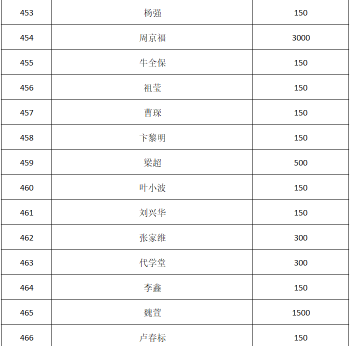江南官方端网站登录入口