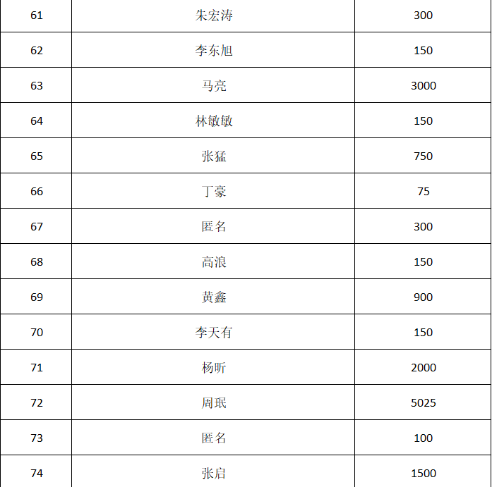 江南官方端网站登录入口官方网站入口说明