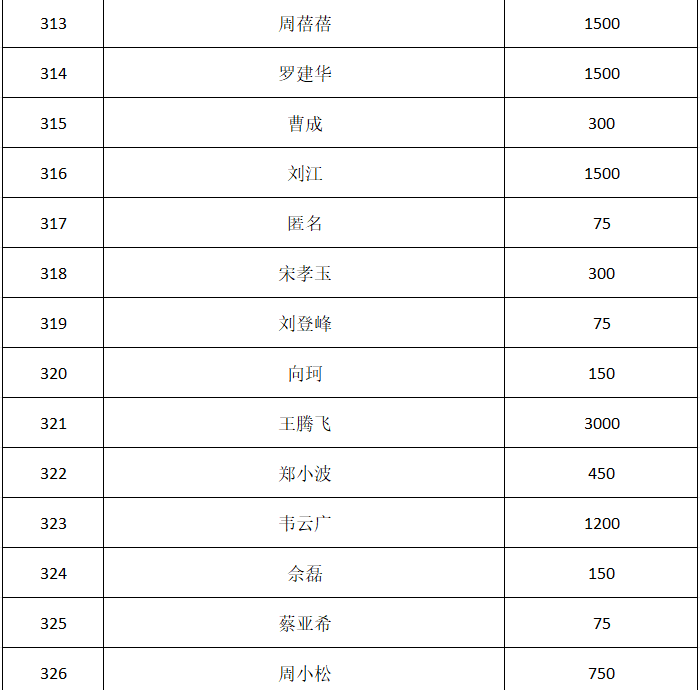 江南官方端网站登录入口官方网站入口说明