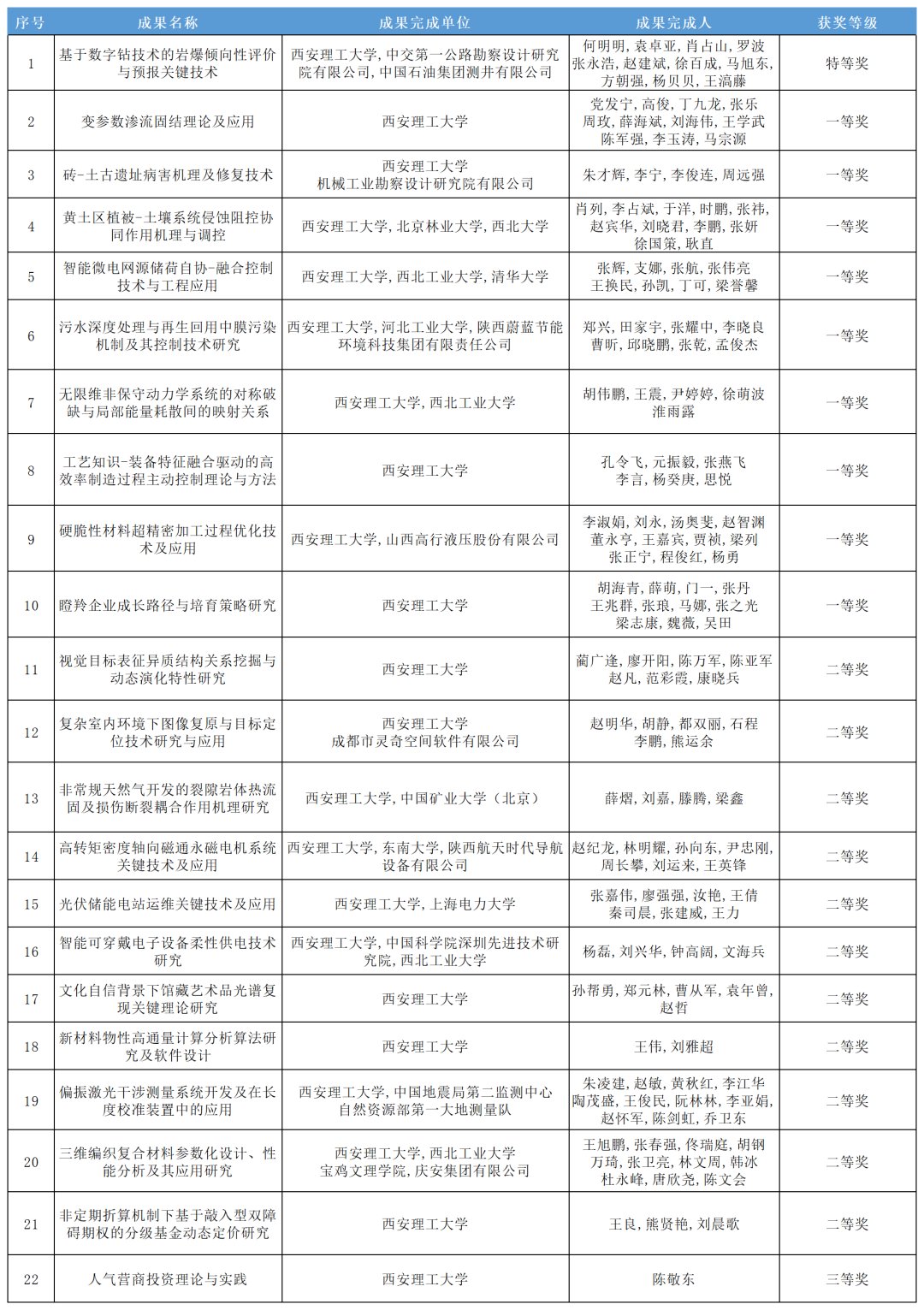 江南官方端网站登录入口最新活动主持及