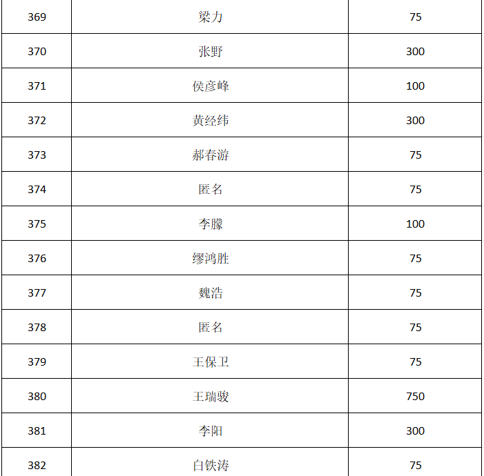 江南官方端网站登录入口