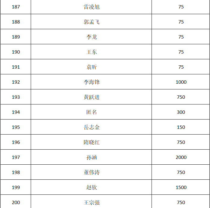 江南官方端网站登录入口官方网站入口说明