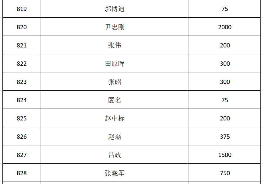 江南官方端网站登录入口