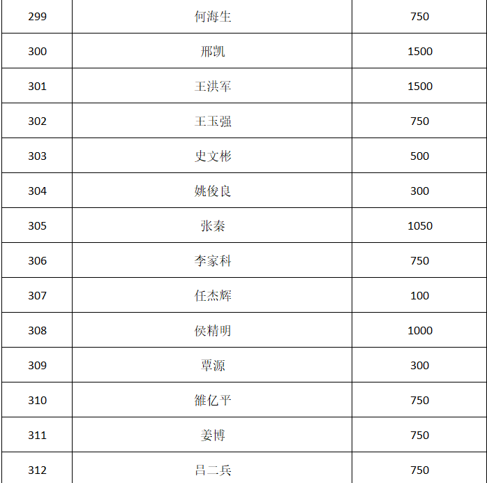 江南官方端网站登录入口官方网站入口说