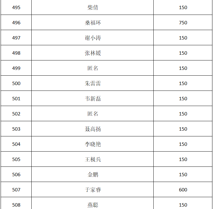 江南官方端网站登录入口