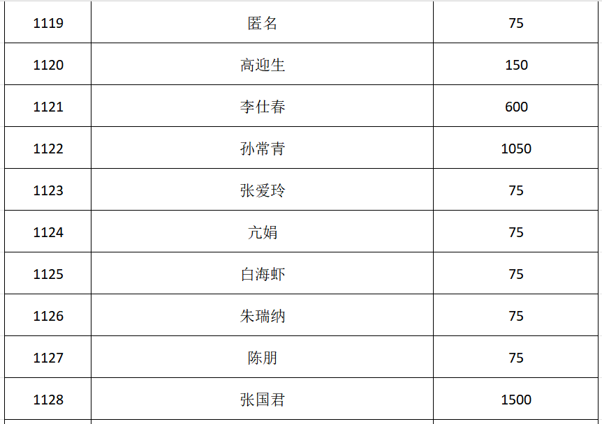 江南官方端网站登录入口