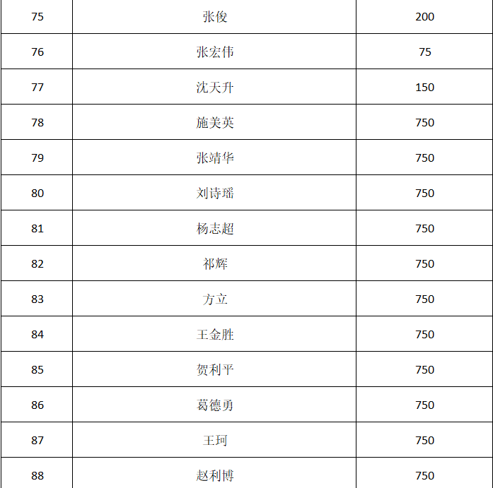 江南官方端网站登录入口