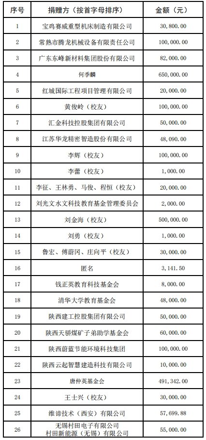 江南官方端网站登录入口最新活动